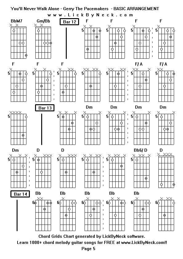 Chord Grids Chart of chord melody fingerstyle guitar song-You'll Never Walk Alone - Gerry The Pacemakers  - BASIC ARRANGEMENT,generated by LickByNeck software.